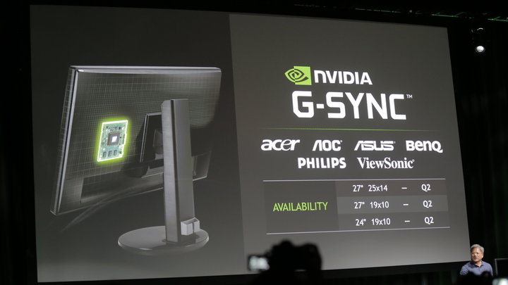 NVidia G-Sync