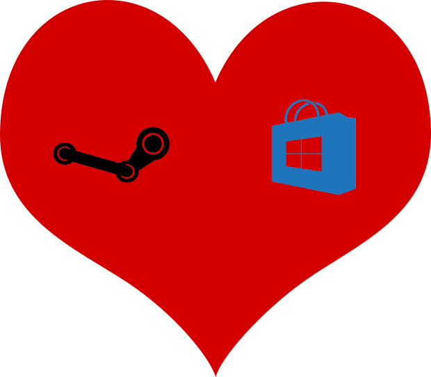 Steam and Windows Store in love