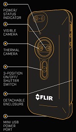 FLIR Thermal Imaging: Technical sheet