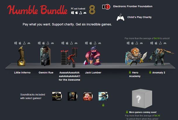 Humble Bundle 8 : PC & Androïd